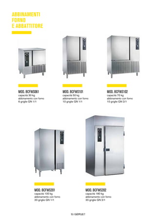 Padana Impianti prodotti Zanussi Professional Tel. 0523 593433