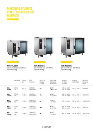 Padana Impianti prodotti Zanussi Professional Tel. 0523 593433