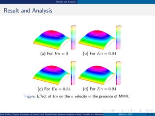 Finite Element Analysis of Heat Transfer in Micromagnetorotation Flow ...
