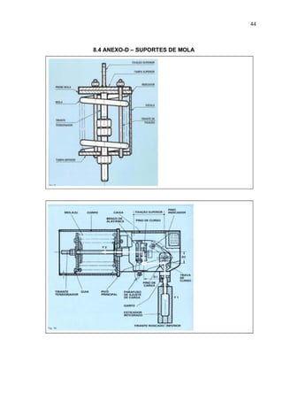 44
8.4 ANEXO-D – SUPORTES DE MOLA
 