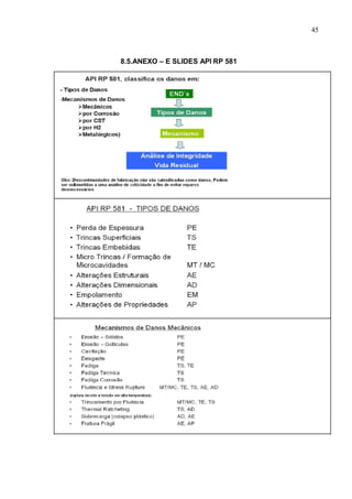 45
8.5.ANEXO – E SLIDES API RP 581
 