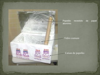 Papelão revestido de papel alumínio. Vidro comum Caixas de papelão 