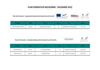 PLAN FORMATIVO NOVIEMBRE - DICIEMBRE 2012



 Plan de Formación – Sociedad de Desarrollo de Santa Cruz de Tenerife



      PROGRAMA             CÓDIGO                    CURSO                  HORAS                 FECHA               HORARIO


PROYECTO IMAGINA EUROPA    IMA12.03          CURSO ALEMAN (3º GRUPO )         50        NOVIEMBRE 2012 A ENERO 2013   9:30 a 12:30




     Plan de Formación – Sociedad de Desarrollo de Santa Cruz de Tenerife



     PROGRAMA              CÓDIGO                     CURSO                   HORAS                FECHA              HORARIO


  The Challenge Abroad    GOT12.03             THE CHALLENGE ABROAD                60       08/10/2012 A 15/11/2012   8:30 a 16:00



   Experience Counts      GOT12.04               EXPERIENCE COUNT                  60       12/11/2012 A 12/12/2012   8:30 a 16:00
 