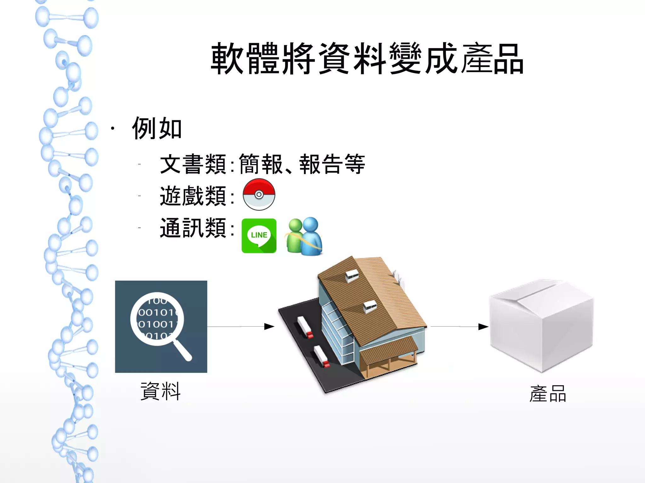 ●
例如
–
文書類：簡報、報告等
–
遊戲類：
–
通訊類：
軟體將資料變成 品產
資料 產品
 