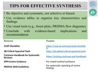 TIPS FOR EFFECTIVE SYNTHESIS
• Be objective and systematic, not selective or biased.
• Use evidence tables to organize key characteristics and
findings.
• Use visual tools (e.g., forest plots, PRISMA flow diagrams).
• Conclude with evidence-based implications and
recommendation
Resource Purpose
CASP Checklists https://casp-uk.net/casp-tools-checklist
s/
JBI Critical Appraisal Tools https://jbi.global/critical-appraisal-tools
Cochrane Handbook for Systematic
Reviews
https://training.cochrane.org/handbook
EPPI-Centre Guidance For mixed-method syntheses
PRISMA 2020 Guidelines For systematic reporting of review
findings
 