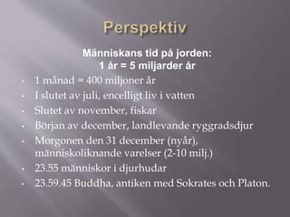 Människans tid på jorden:
1 år = 5 miljarder år
• 1 månad = 400 miljoner år
• I slutet av juli, encelligt liv i vatten
• Slutet av november, fiskar
• Början av december, landlevande ryggradsdjur
• Morgonen den 31 december (nyår),
människoliknande varelser (2-10 milj.)
• 23.55 människor i djurhudar
• 23.59.45 Buddha, antiken med Sokrates och Platon.
 