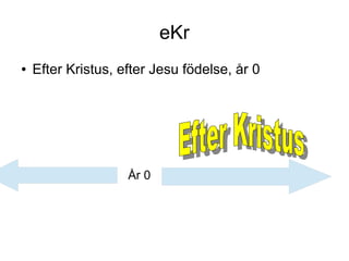 eKr
●

Efter Kristus, efter Jesu födelse, år 0

År 0

 