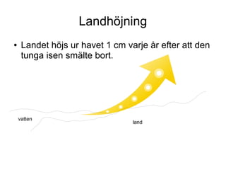 Landhöjning
●

Landet höjs ur havet 1 cm varje år efter att den
tunga isen smälte bort.

vatten

land

 