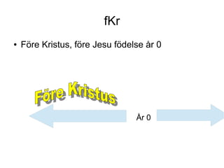 fKr
●

Före Kristus, före Jesu födelse år 0

År 0

 