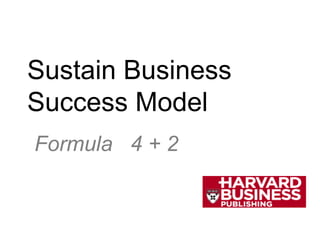 Sustain Business
Success Model
Formula 4 + 2
 