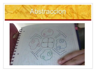 Abstraccion
 