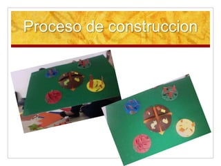 Proceso de construccion