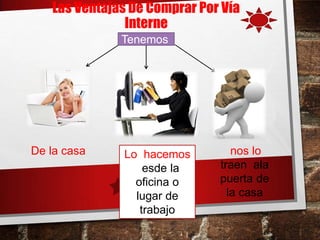 Las Ventajas De Comprar Por Vía
Interne
Tenemos
Lo hacemos
desde la
oficina o
lugar de
trabajo
De la casa nos lo
traen ala
puerta de
la casa
 