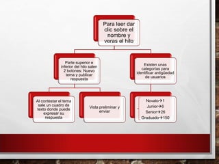 Para leer dar
clic sobre el
nombre y
veras el hilo
Parte superior e
inferior del hilo salen
2 botones: Nuevo
tema y publicar
respuesta
Al contestar el tema
sale un cuadro de
texto donde puede
expresar su
respuesta
Vista preliminar y
enviar
Existen unas
categorías para
identificar antigüedad
de usuarios
Novato1
Junior6
Senior26
Graduado150
 