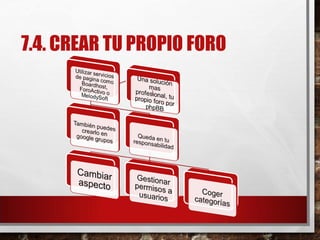 7.4. CREAR TU PROPIO FORO
 