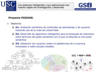  Objetivos:
 O1. Anotación semántica de contenidos de aprendizaje y de usuarios
haciendo uso de la nube de Linked Data
 O2. Desarrollo de algoritmos inteligentes para la búsqueda de relaciones
entre términos del grafo semántico con el que se describe la red social
semántica
 O3. Validación con usuarios reales en plataformas de e-Learning
orientadas a redes sociales (Kubbe)
Proyecto PISIXDE.
Los sistemas inteligentes y sus aplicaciones son
nuestro objeto de investigación y desarrollo
 
