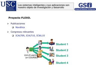 Publicaciones
 Novática
 Congresos relevantes
 ICALT09, ICALT10, ICWL10
Proyecto FLEXO.
Unit of Learning
(or COURSE)
Student 1
Student 2
Student 4
Student 3
Los sistemas inteligentes y sus aplicaciones son
nuestro objeto de investigación y desarrollo
 