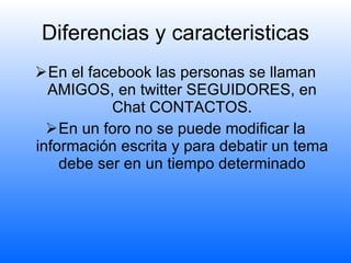 Diferencias y caracteristicas En el facebook las personas se llaman AMIGOS, en twitter SEGUIDORES, en Chat CONTACTOS. En un foro no se puede modificar la información escrita y para debatir un tema debe ser en un tiempo determinado 