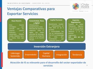 M I N I S T E R I O D E H A C I E N D A . G O B I E R N O D E C H I L E
Atracción de IE es relevante para el desarrollo del sector exportador de
servicios 8
Aspectos
Regulatorios
Tratados de doble
Tributación: Vigentes
con 32 países, Uruguay
y USA en tramite para
adopción y 6 en
proceso de
negociación.
62% - 80% del PIB
mundial
Capital Humano
Rendimiento Escolar:
1° Latinoamérica en
PISA 2015 en las 3
pruebas.
2 Universidades Top
Ten en Latinoamérica:
PUC (3°) y Universidad
de Chile (6°).
Controlando por
población somos 1°.
Conectividad, física
y digital
Infraestructura
aeroportuaria y rutas.
Velocidad de internet y
cobertura: Chile 2°
región con mayor
velocidad de descarga.
Cobertura de la Red 3G
alcanza a un 91,21%
del país.
Huso Horario
Zona horaria
estratégica que
coincide con los
mayores centros
financiero e
industriales. Estados
Unidos Atlántico tiene
la misma hora que
Chile.
Inversión Extranjera
Liderazgo
Sostenido
Emprendedor
Capital
Humano
Integración Tendencia
Ventajas Comparativas para
Exportar Servicios
 