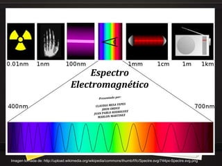 Espectro
Electromagnético
Imagen tomada de: http://upload.wikimedia.org/wikipedia/commons/thumb/f/fc/Spectre.svg/744px-Spectre.svg.png
 