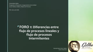 zFORO 1: Diferencias entre
flujo de procesos lineales y
flujo de procesos
intermitentes
Universidad Galileo
Postgrado en Planeación y Aseguramiento de la Calidad
Curso: Diseño, Análisis y Mejora de Procesos
PhD. Ana Lucía Valle
Brenda María Girón Toledo
Carné: 18007200
 