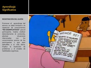 Aprendizaje
Significativo


REDEFINICIÓN DEL GUIÓN

Promover el aprendizaje del
alumno no debe limitarse a la
repetición de conocimientos
“NO SIGNIFICATIVOS” para el
participante, implica analizar
detenidamente el contenido,
plantear            situaciones
relacionadas       con      los
conocimientos previos de los
participantes y que sean
aplicables a su vida diaria.
Implica la resolución de
problemas y el empleo de
habilidades cognitivas.
 