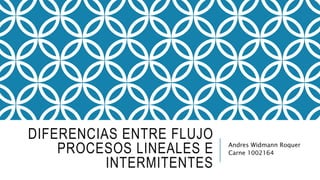 DIFERENCIAS ENTRE FLUJO
PROCESOS LINEALES E
INTERMITENTES
Andres Widmann Roquer
Carne 1002164
 