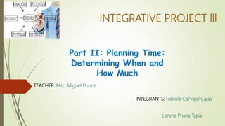 INTEGRATIVE PROJECT lll
Part II: Planning Time:
Determining When and
How Much
INTEGRANTS: Fabiola Carvajal Cajas
Lorena Pruna Tapia
TEACHER: Msc. Miguel Ponce
 