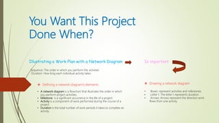 You Want This Project
Done When?
Illustrating a Work Plan with a Network Diagram
Sequence: The order in which you perform the activities
Duration: How long each individual activity takes
Is important
 Defining a network diagram’s elements
• A network diagram is a flowchart that illustrates the order in which
you perform project activities.
• Milestone is a significant occurrence in the life of a project.
• Activity is a component of work performed during the course of a
project.
• Duration is the total number of work periods it takes to complete an
activity.
 Drawing a network diagram
• Boxes: represent activities and milestones.
• Letter t: The letter t represents duration.
• Arrows: Arrows represent the direction work
flows from one activity
 