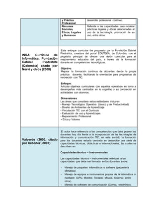 y Práctica
Profesional
desarrollo profesional continuo.
Recursos
Sociales,
Éticos, Legales
y Humanos
Referida a las capacidades para modelar
prácticas legales y éticas relacionadas al
uso de la tecnología, promoción de su
uso, entre otros.
INSA: Currículo de
Informática, Fundación
Gabriel Piedrahita
(Colombia) citado por
Nervi y otros (2008)
Este enfoque curricular fue propuesto por la Fundación Gabriel
Piedrahita, creadora del portal EDUTEKA, de Colombia, con el
propósito principal de ofrecer una visión curricular para el
mejoramiento educativo del país, a través de la formación
docente en competencias tecnológicas.
Objetivo:
Mejorar la formación continua de docentes desde la propia
práctica docente, facilitando la orientación para propuestas de
innovación con TIC.
Enfoque:
Articula objetivos curriculares con aquellos operativos en torno a
desempeños más centrados en lo cognitivo y su concreción en
actividades con alumnos.
Dimensiones:
Las áreas que considera estos estándares incluyen
• Manejo Tecnológico Operativo (básico y de Productividad)
• Diseño de Ambientes de Aprendizaje
• Vinculación TIC con el Currículo
• Evaluación de uso y Aprendizajes
• Mejoramiento Profesional
• Ética y Valores
Valverde (2003, citado
por Ordoñez, 2007)
El autor hace referencia a las competencias que debe poseer los
docentes hoy día frente a la incorporación de las tecnologías de
información y comunicación TIC, en este sentido la formación
para los docentes estaría centrada en desarrollar una serie de
capacidades técnicas, didácticas e informacionales, las cuales se
describen en:
Capacidades técnico – instrumentales
Las capacidades técnico – instrumentales referidas a las
capacidades que debe ser formada en los docentes sobre:
- Manejo de paquetes informáticos o software (paquetería
ofimática)
- Manejo de equipos e instrumentos propios de la informática o
hardware (CPU, Monitor, Teclado, Mouse, Scanner, entre
otros).
- Manejo de software de comunicación (Correo, electrónico,
 