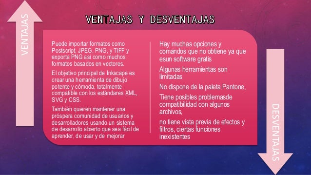 Resultado de imagen para ventajas y desventajas de imagenes vectoriales