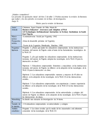 ¡Saludos compañeros!
Les presento mi aportación inicial del foro 2 de taller 2. Podrán encontrar la revisión de literatura
que realicé y los dos párrafos en resumen de mi línea de investigación.
Anejo N
Matriz para la revisión de literatura
Autor/
Artículo
Christiana Ngozi Ementa & Chika Madu Ile`
Business Educators’ Awereness and Adoption of Web
2.0 Technologies forEducational Instruction in Tertiary Institutions in South
East Nigeria
Marco
teórico
Perspectiva
teórica
-Constructivismo Social por Vygotsky 1962
-Zona de desarrollo próximo de Vygotsky
-Teoría de la Cognición Distribuida, Hutchins 1980
Preguntas/
hipótesis
Pregunta 1: ¿Hasta qué punto los educadores empresariales de las instituciones
terciarias del sureste de Nigeria están al tanto de las herramientas tecnológicas de
la Web 2.0
Pregunta 2: ¿En qué medida los educadores empresariales de las instituciones
terciarias del sureste de Nigeria adoptan las tecnologías de la Web 2.0 para la
interacción en clase?
Hipótesis 1: Educadores empresariales femeninos y masculinos en las instituciones
terciarias del sureste de Nigeria no difieren en la adopción de las tecnologías de la
Web 2.0 para la interacción en clase.
Hipótesis 2: Los educadores empresariales menores y mayores de 45 años no
difieren en la adopción de las tecnologías de la Web 2.0 en las interacciones
sociales.
Hipótesis 3: Los educadores empresariales con experiencias y menos experiencia
no difieren en la adopción de las tecnologías de la Web 2.0 en las interacciones
sociales.
Hipótesis 4: Los educadores empresariales de las universidades y colegios del
sureste de Nigeria no difieren en la adopción de las tecnologías de la Web 2.0 para
las interacciones de clases.
Metodolog
ía
Se diseñó una encuesta de investigación de 36 ítems.
Tamaño de
la muestra
-114 educadores empresariales en universidades y colegios
Análisis
estadístico
Pregunta 1: Los datos revelan que la media de los encuestados está altamente
consciente de las tecnologías de la Web 2.0.
 