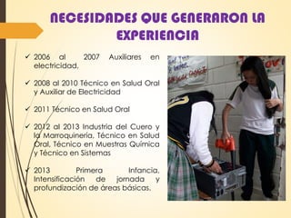 NECESIDADES QUE GENERARON LA
EXPERIENCIA
 2006 al 2007 Auxiliares en
electricidad,
 2008 al 2010 Técnico en Salud Oral
y Auxiliar de Electricidad
 2011 Técnico en Salud Oral
 2012 al 2013 Industria del Cuero y
la Marroquinería, Técnico en Salud
Oral, Técnico en Muestras Química
y Técnico en Sistemas
 2013 Primera Infancia,
Intensificación de jornada y
profundización de áreas básicas.
 