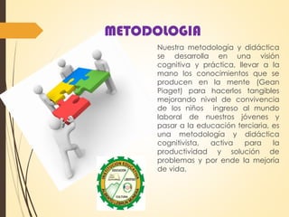 METODOLOGIA
Nuestra metodología y didáctica
se desarrolla en una visión
cognitiva y práctica, llevar a la
mano los conocimientos que se
producen en la mente (Gean
Piaget) para hacerlos tangibles
mejorando nivel de convivencia
de los niños ingreso al mundo
laboral de nuestros jóvenes y
pasar a la educación terciaria, es
una metodología y didáctica
cognitivista, activa para la
productividad y solución de
problemas y por ende la mejoría
de vida.
 