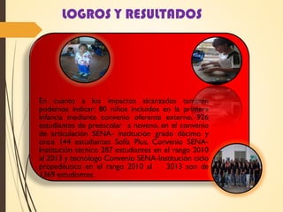 LOGROS Y RESULTADOS
En cuanto a los impactos alcanzados también
podemos indicar: 80 niños incluidos en la primera
infancia mediante convenio oferente externo, 926
estudiantes de preescolar a noveno, en el convenio
de articulación SENA- institución grado décimo y
once 144 estudiantes Sofía Plus, Convenio SENA-
Institución técnico 287 estudiantes en el rango 2010
al 2013 y tecnólogo Convenio SENA-Institución ciclo
propedéutico en el rango 2010 al 2013 son de
1369 estudiantes.
 