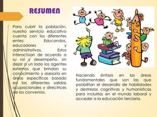 RESUMEN
 Para cubrir la población,
nuestro servicio educativo
cuenta con los diferentes
entes: Educandos,
educadores y
administrativos. Estos
interactúan de acuerdo a
su rol y desempeño, sin
dejar a un lado los agentes
externos que brindan su
conocimiento y asesoría en
áreas específicas basado
en las diferentes salidas
ocupacionales y directrices
de los convenios.
Haciendo énfasis en las áreas
fundamentales que son las que
posibilitan el desarrollo de habilidades
y destrezas cognitivas y humanísticas
para incluirlos en el mundo laboral y
acceder a la educación terciaria.
 