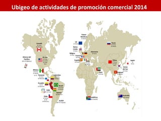 Canadá
01 Feria
03 Misiones
EE.UU.
14 ferias
01 misión
01 Expo
Perú
China
07 ferias
01 Expo
Perú
Corea
del Sur
02 ferias
Japón
02
ferias
Panamá
01 Feria
04 Misiones
Alianza del
Pacífico
(01 EE México)
Sudáfrica
(01 misión)
Ubigeo de actividades de promoción comercial 2014
Ecuador
01 EB
07 Misiones Brasil
03 Ferias
03 Misión
Chile
02 Ferias
01 EB
04 Misiones
Colombia
06 Ferias
02 Misión
Bolivia
03 Misiones
ALADI
(01 EE Uruguay)
Australia
(01 feria)
EAU
02 ferias
Rusia
02 ferias
01 Misión
CAN
(01 EE Perú)
Vietnam
01 Misión
Italia
01 feria
01 Misión
España
03 ferias
Alemania
05 ferias
Francia
05 ferias
Reino
Unido
01 feria
Bélgica
01 feria
Países
Nórdicos
01 Misión
UE
01 Misión
México
02 ferias
01 Misión
01 EE
 