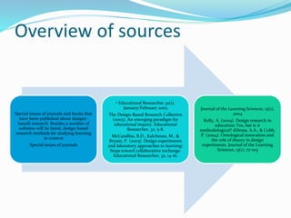 Overview of sources
Special issues of journals and books that
have been published about design(-
based) research. Besides ...