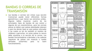 BANDAS O CORREAS DE
TRANSMISIÓN
 Las bandas o correas son cintas cuya sección
transversal puede tener diferentes formas
geométricas y que tienen sus extremos unidos.
Algunas tablas muestran cuatro de los
principales tipos de bandas de uso común y
algunas de sus características, para las correas
planas se deben usar poleas abombadas (planas)
y para los demás tipos se usan poleas ranuradas
a las cuales se les da también el nombre de
roldanas o garruchas, en estas poleas la ranura
debe ajustarse a la sección de la correa. Las
bandas sincronizadoras o dentadas y las cadenas
requieren de poleas con muescas o ruedas
dentadas (catarinas) para su buen
funcionamiento.
 