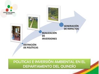 POLITICAS E INVERSIÓN AMBIENTAL EN EL DEPARTAMENTO DEL QUINDÍO 