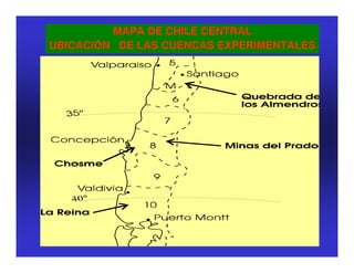 MAPA DE CHILE CENTRAL
UBICACIÓN DE LAS CUENCAS EXPERIMENTALES
 