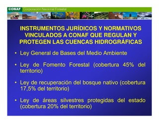 INSTRUMENTOS JURÍDICOS Y NORMATIVOS
   VINCULADOS A CONAF QUE REGULAN Y
 PROTEGEN LAS CUENCAS HIDROGRÁFICAS
• Ley General de Bases del Medio Ambiente

• Ley de Fomento Forestal (cobertura 45% del
  territorio)

• Ley de recuperación del bosque nativo (cobertura
  17,5% del territorio)

• Ley de áreas silvestres protegidas del estado
  (cobertura 20% del territorio)
 