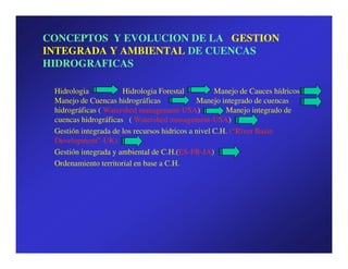 CONCEPTOS Y EVOLUCION DE LA GESTION
INTEGRADA Y AMBIENTAL DE CUENCAS
HIDROGRAFICAS

 Hidrologia           Hidrologia Forestal           Manejo de Cauces hídricos
 Manejo de Cuencas hidrográficas              Manejo integrado de cuencas
 hidrográficas ( Watershed management-USA)             Manejo integrado de
 cuencas hidrográficas ( Watershed management-USA)
 Gestión integrada de los recursos hidricos a nivel C.H. (“River Basin
 Development”-UK)
 Gestión integrada y ambiental de C.H.(ES-FR-JA)
 Ordenamiento territorial en base a C.H.
 
