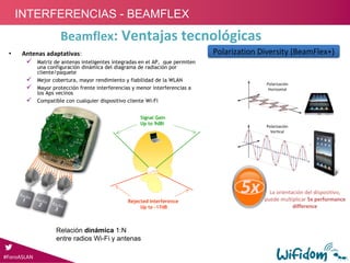 Beamflex: Ventajas tecnológicas
Polarización 
Vertical
Polarización 
Horizontal
5x La orientación del dispositivo, 
puede multiplicar 5x performance 
difference
Polarization Diversity (BeamFlex+)Polarization Diversity (BeamFlex+)
Relación dinámica 1:N
entre radios Wi-Fi y antenas
• Antenas adaptativas:
 Matriz de antenas inteligentes integradas en el AP, que permiten
una configuración dinámica del diagrama de radiación por
cliente/paquete
 Mejor cobertura, mayor rendimiento y fiabilidad de la WLAN
 Mayor protección frente interferencias y menor interferencias a
los Aps vecinos
 Compatible con cualquier dispositivo cliente Wi-Fi
Signal Gain
Up to 9dBi
Rejected Interference
Up to -17dB
#ForoASLAN
INTERFERENCIAS - BEAMFLEX
 