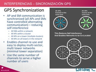 GPS Synchronization
• AP and SM communication is 
synchronized (all APs and SMs 
have controlled alternating 
communication) – reducing 
self interference
– All SMs within a network
– All APs within a cluster
– All APs on a tower (multiple clusters)
– All APs on all towers in the network
• Enables channel re‐use and 
easy to deploy multi‐sector, 
multi tower networks
(minimal tower separation)
• Use the same number of 
channels to serve a higher 
number of users
#ForoASLAN
INTERFERENCIAS – SINCRONIZACIÓN GPS
 