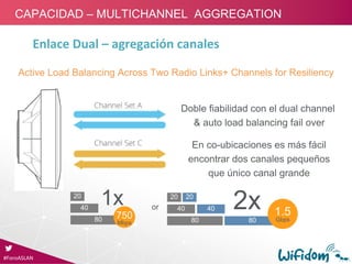 Active Load Balancing Across Two Radio Links+ Channels for Resiliency
Doble fiabilidad con el dual channel
& auto load balancing fail over
En co-ubicaciones es más fácil
encontrar dos canales pequeños
que único canal grande
20
40
80
1x
750
Mbps
20
40
80
20
40
80
2x 1.5
Gbps
or
Enlace Dual – agregación canales
#ForoASLAN
CAPACIDAD – MULTICHANNEL AGGREGATION
 