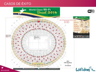 #ForoASLAN
CASOS DE ÉXITO
 