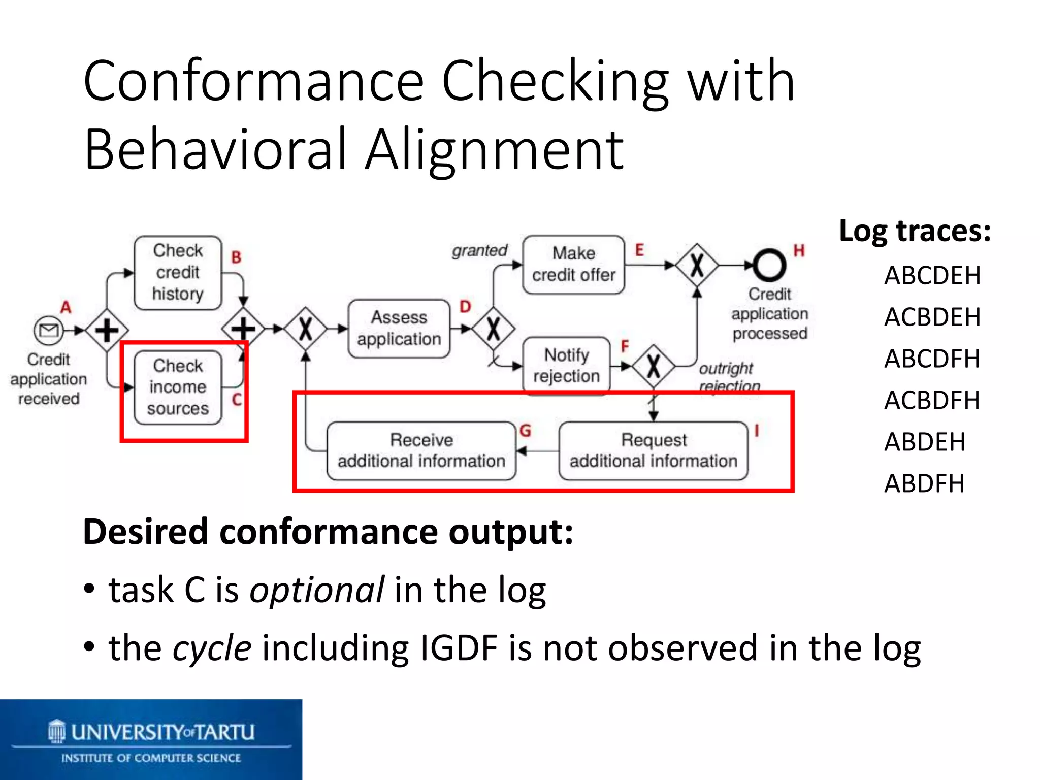 Conformance Checking with
Behavioral Alignment
Desired conformance output:
• task C is optional in the log
• the cycle including IGDF is not observed in the log
Log traces:
ABCDEH
ACBDEH
ABCDFH
ACBDFH
ABDEH
ABDFH
 