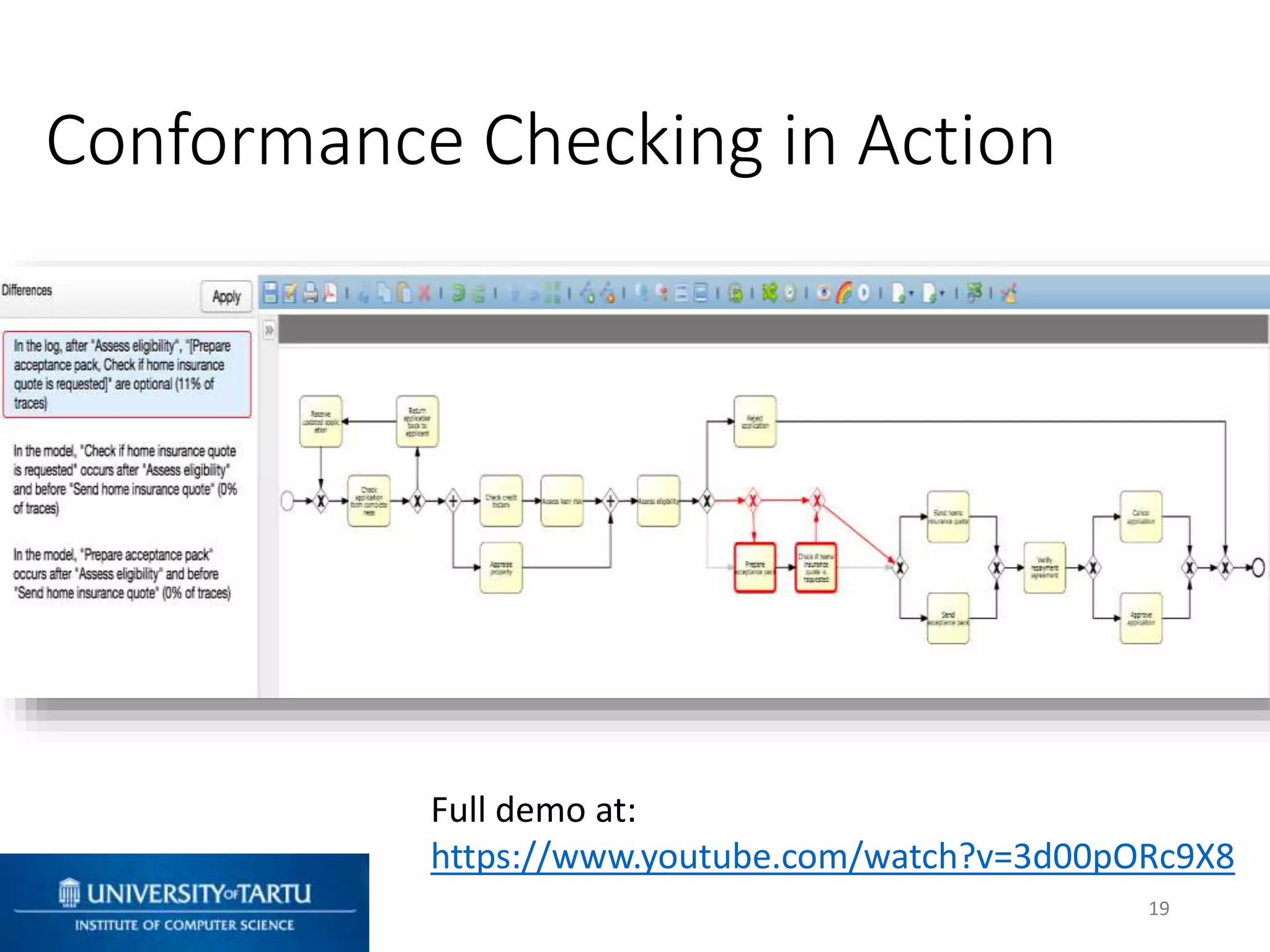 Conformance Checking in Action
19
Full demo at:
https://www.youtube.com/watch?v=3d00pORc9X8
 
