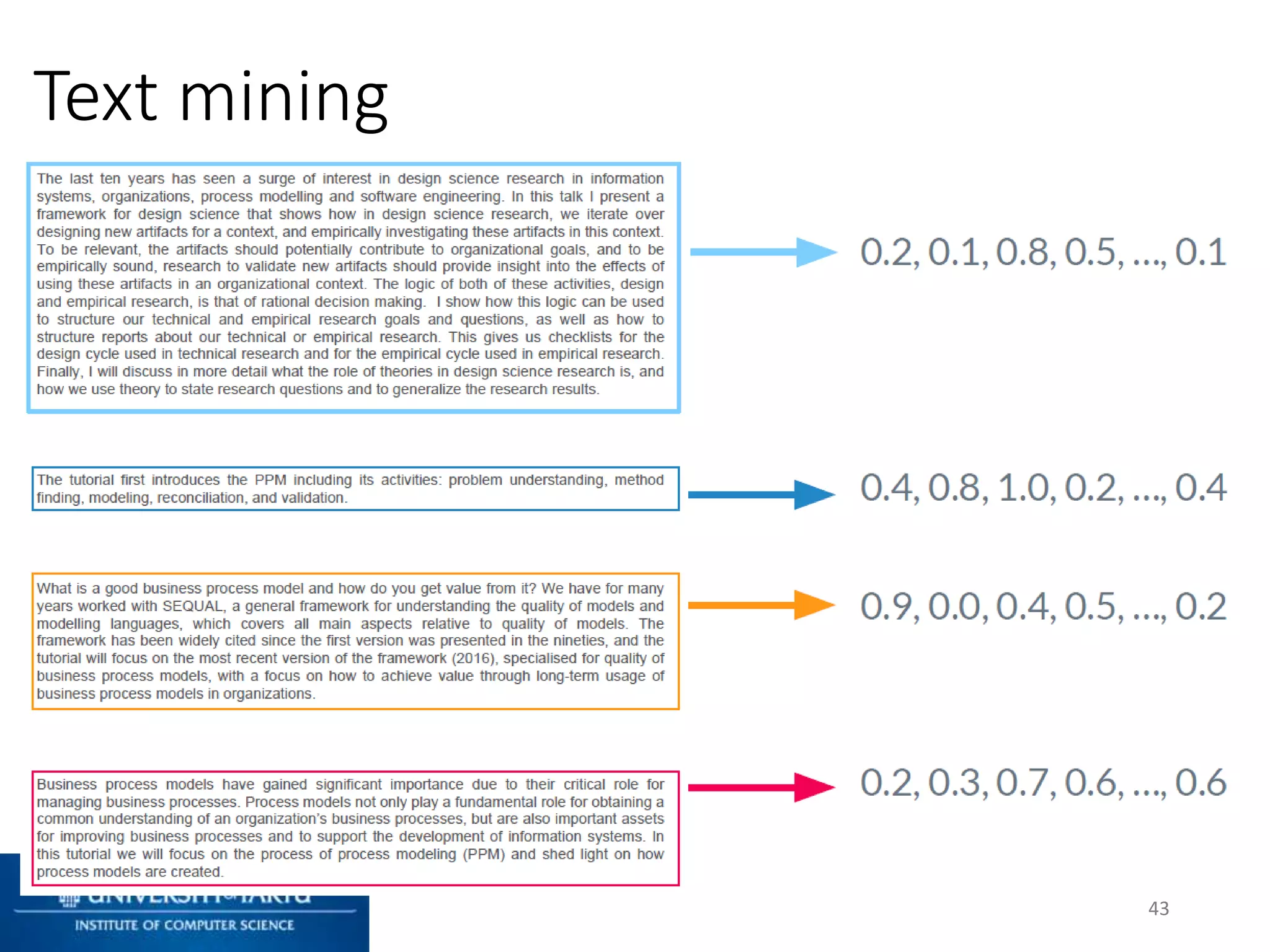 Text mining
43
 